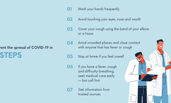 Covid 19 - Ενημέρωση