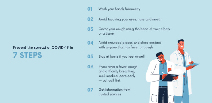 Covid 19 - Ενημέρωση